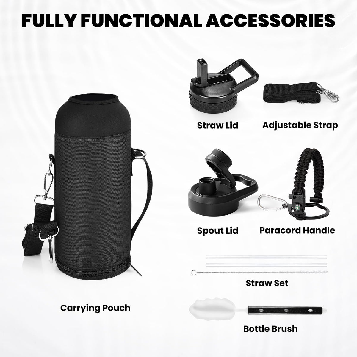 Insulated Water Bottle 40 Oz, Triple Wall Vacuum Stainless Steel