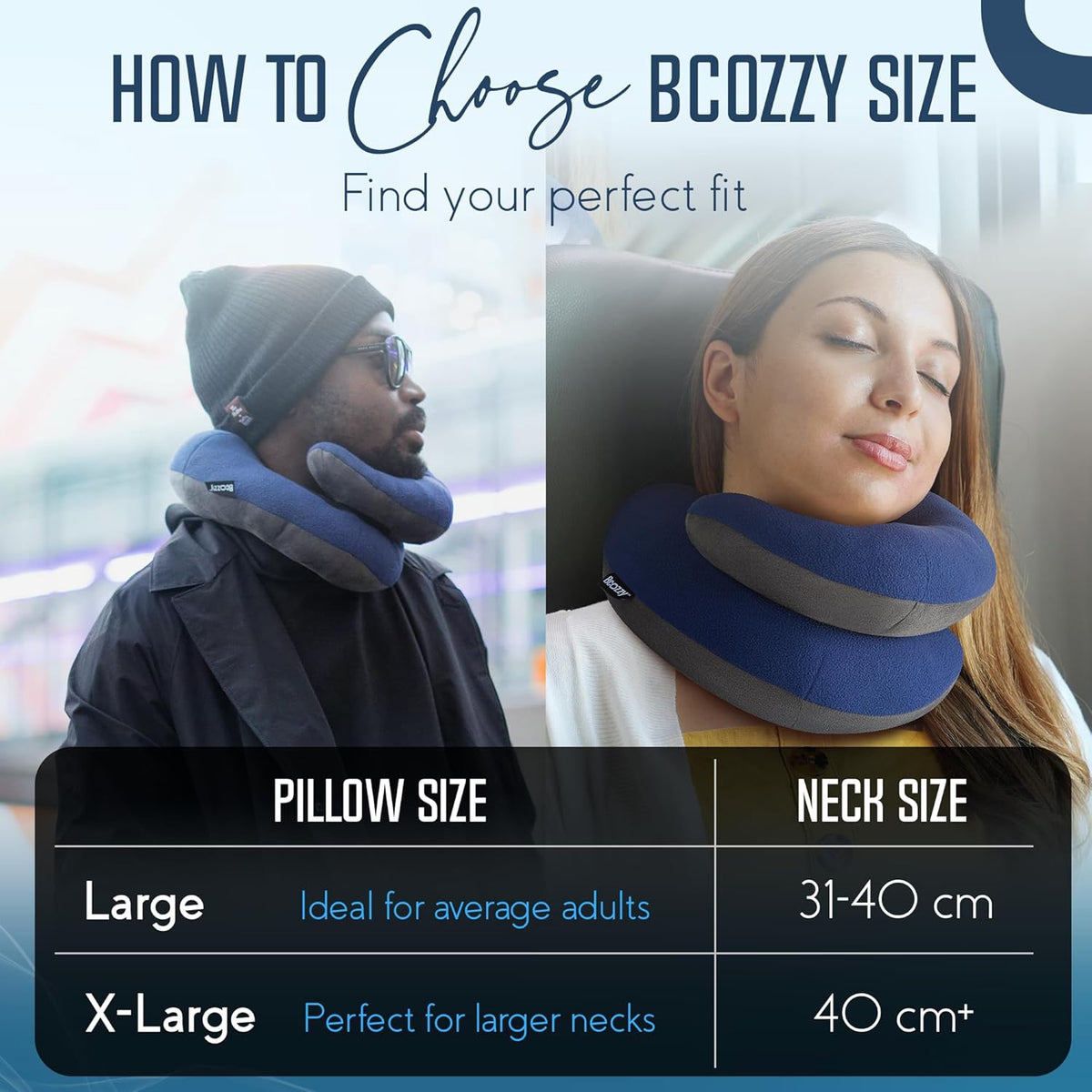 Travel Neck Pillow for Airplane - Patented Head, Neck & Chin Support. Soft, Adjustable Pillow for Comfortable Resting on Long Flights, Car Rides & Recliners. Washable, Carry Bag, Large, Navy