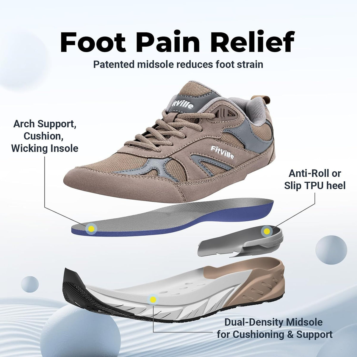 Wide Walking Shoes for Men Extra Wide Width Sneakers with Arch Support for Flat Feet Heel Pain Relief Plantar Fasciitis - Rebound NEO V1