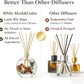Cedarwood & White Musk Reed Diffuser, 3.34 Fl Oz