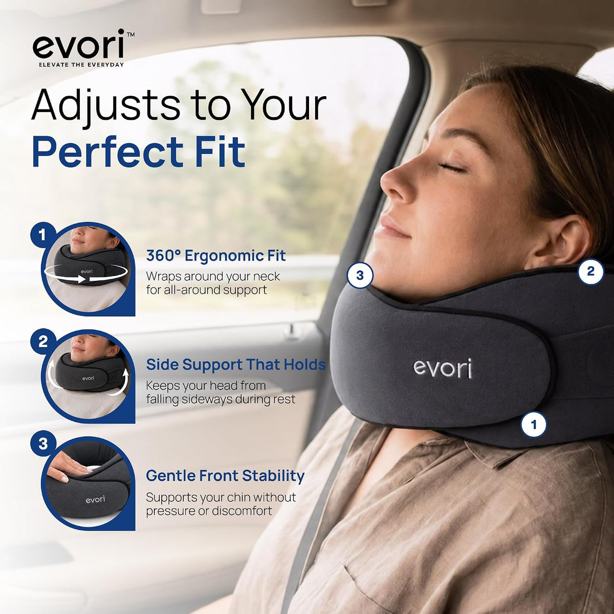 Memory Foam Travel Neck Pillow, 360° Support for Airplane & Car