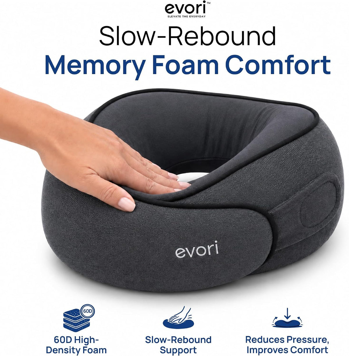 Memory Foam Travel Neck Pillow, 360° Support for Airplane & Car