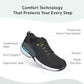 Coral Orthopedic Women Sneakers