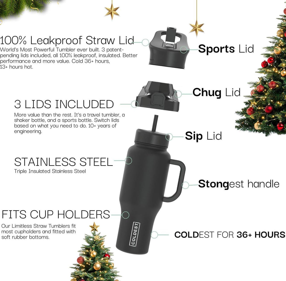 Coldest Tumbler with Handle and Straw - 100% Leak Proof Insulated Tumbler with Lid and Straw (3 Lids) - Stainless Steel Tumblers for Women & Men - Cup Holder Friendly Base, 36 Oz (Stealth Black)