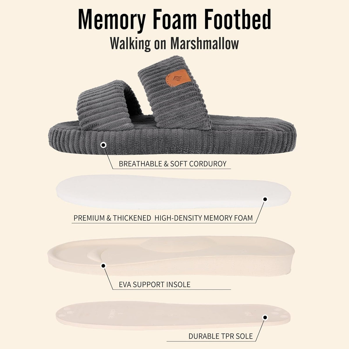 Slippers for Girls Memory Foam Open Toe Indoor House Shoes Comfy Arch Support Slip on Bedroom Trendy for Little Kid Big Kid