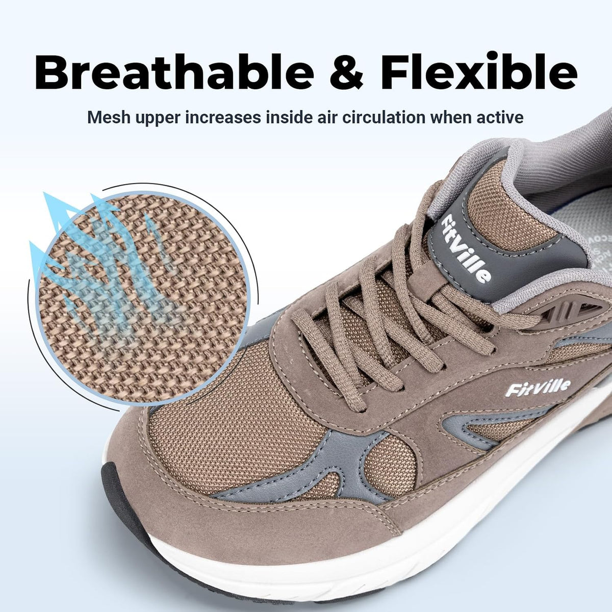 Wide Walking Shoes for Men Extra Wide Width Sneakers with Arch Support for Flat Feet Heel Pain Relief Plantar Fasciitis - Rebound NEO V1