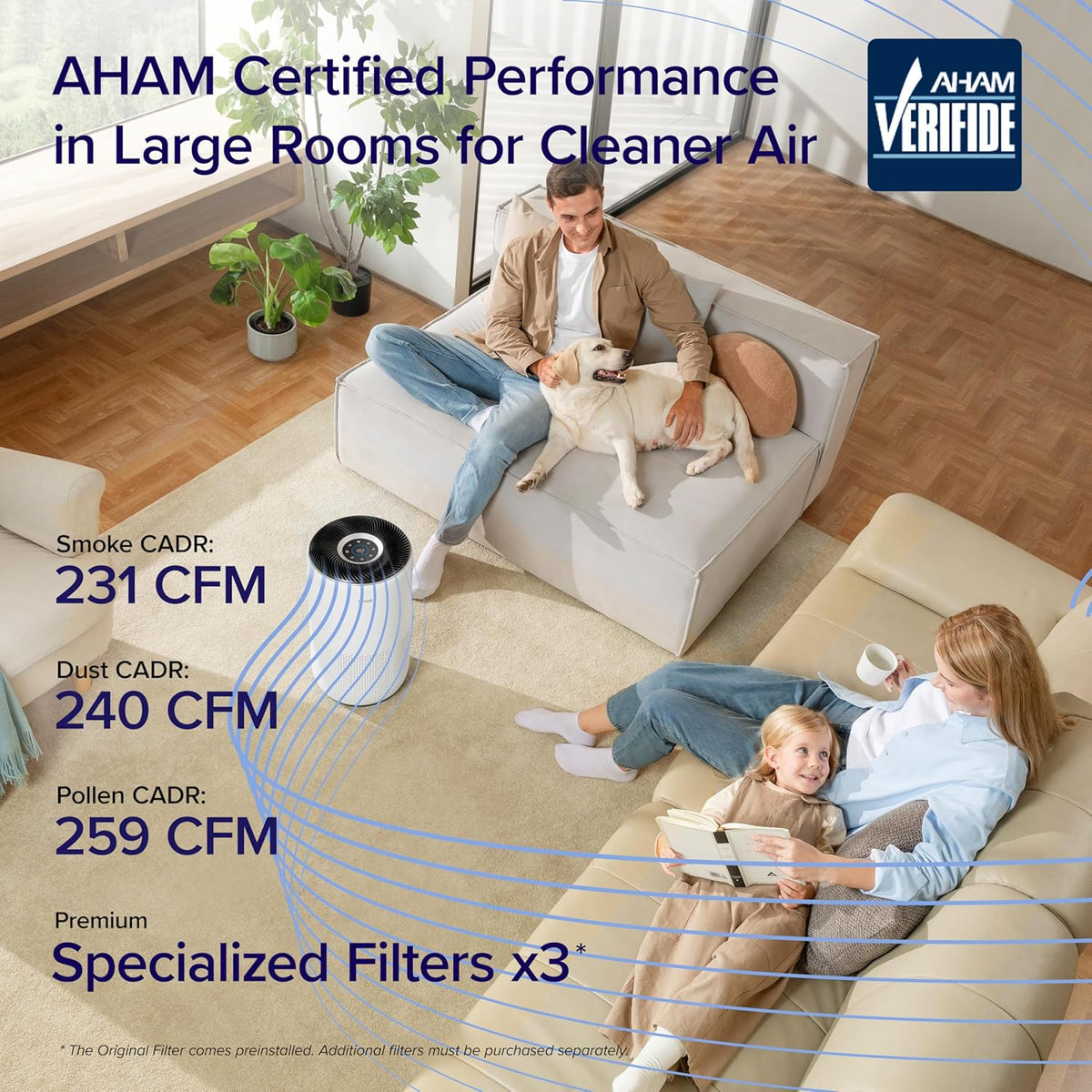 Smart Air Purifiers for Home Large Room up to 1733 Ft² Core 400S-P