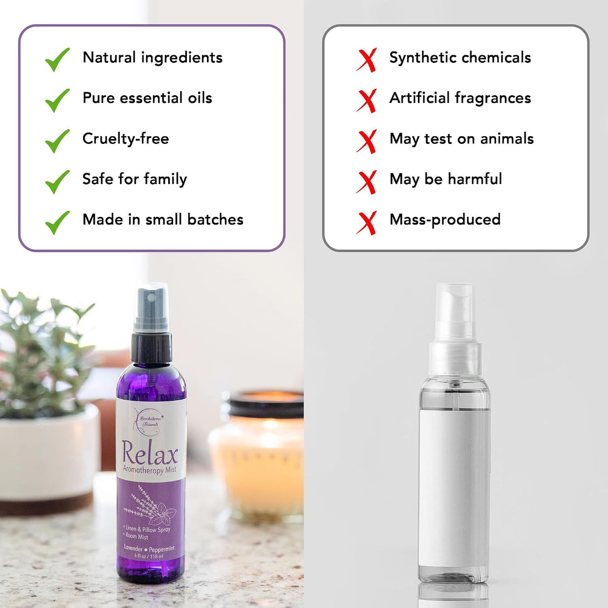 Relax Lavender Spray for Sleep, Natural Linen Spray for Bedding, Perfect Lavender Pillow Spray for Sleep. Aromatherapy Bed Spray with Lavender & Peppermint Essential Oils by  4Oz