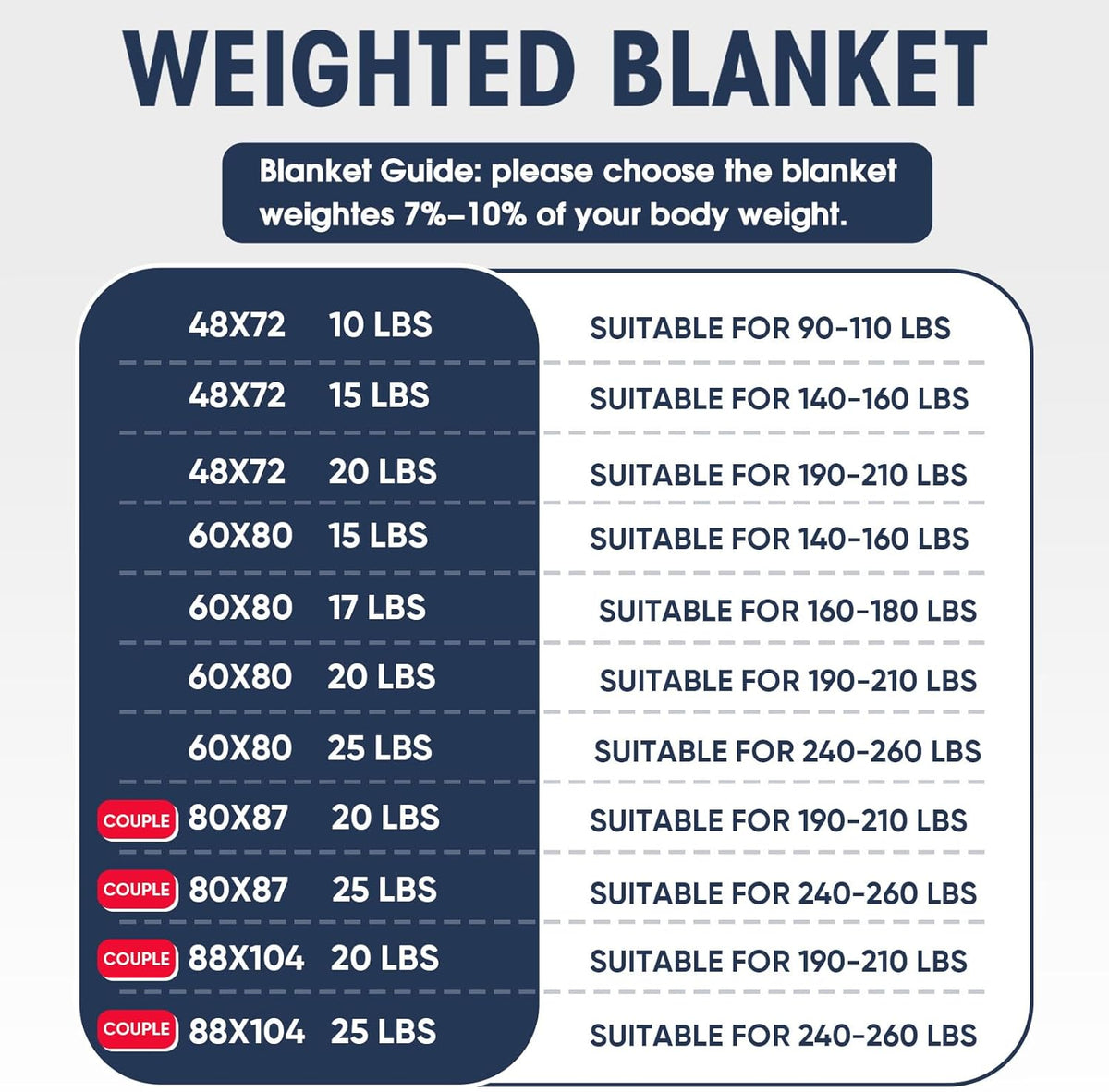 Weighted Blanket for Adults 20Lbs Queen Size, 60" X 80", Grey