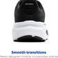 Women’S Ghost 17 Neutral Running Shoe