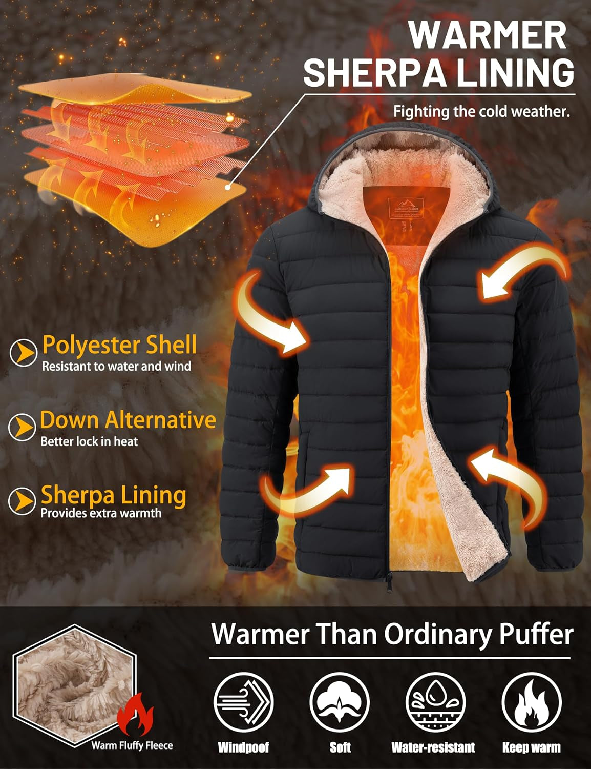 Mens Puffer Jacket Hooded Sherpa Lined Water Resistant Winter Coat