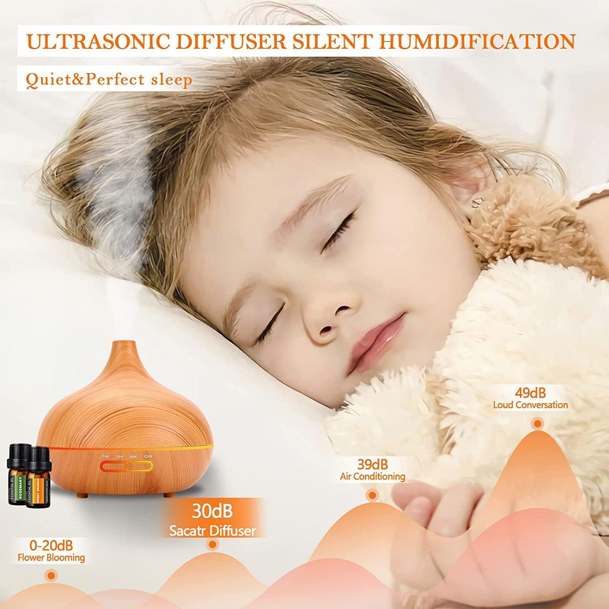 550 ML Aroma Diffiser with Essential Oils Set, Essential Oil Diffuser with Remote, Ultrasonic Technology Aromatherapy Diffusers Auto Shut-Off for Office, Home
