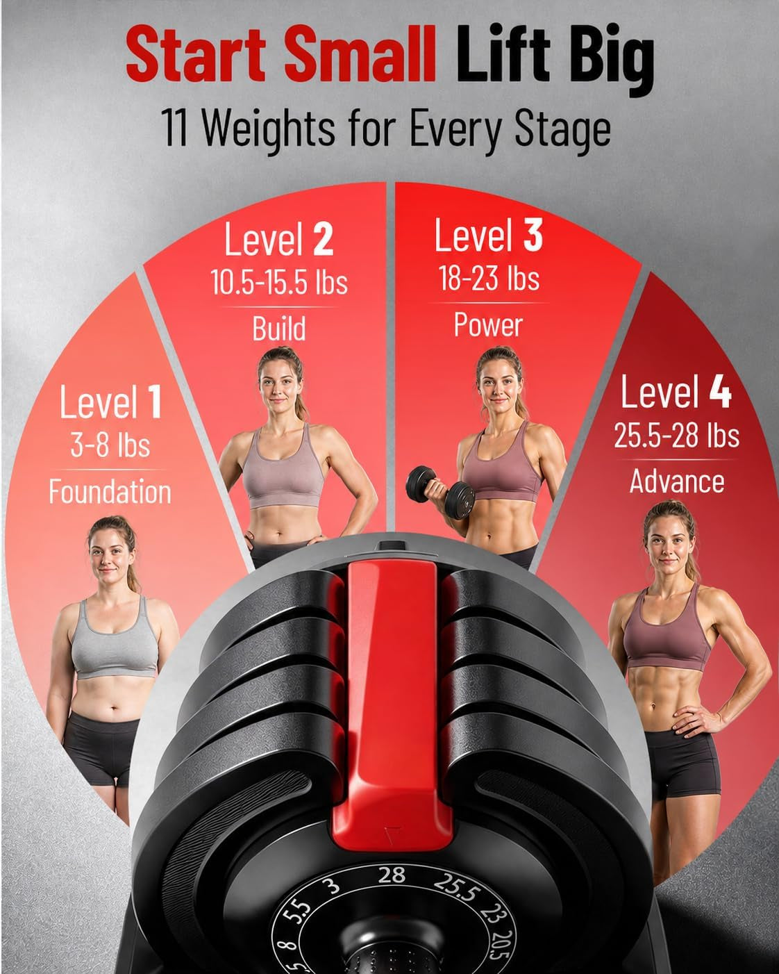 28/40/50/90 Lbs Adjustable Dumbbell Set, Adjustable Dumbbells