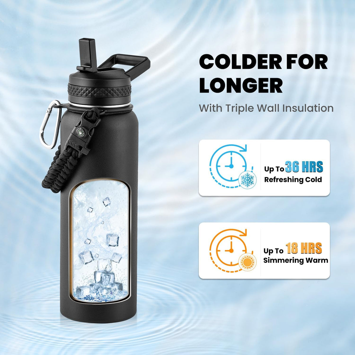 Insulated Water Bottle 40 Oz, Triple Wall Vacuum Stainless Steel