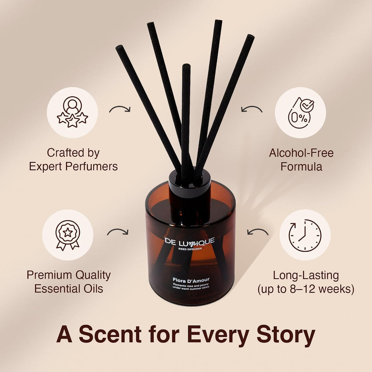 Golden Reverie Scent Aroma Diffuser for Home – Reed Diffuser with Essential Oils – Long Lasting Room Scent Diffuser, Vanilla Pear Scent – 150Ml