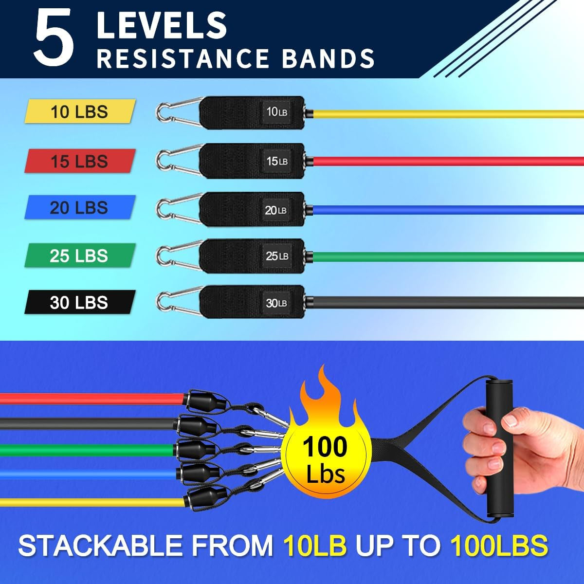 Resistance Bands, 5 Level Exercise Bands with Handles for Workout