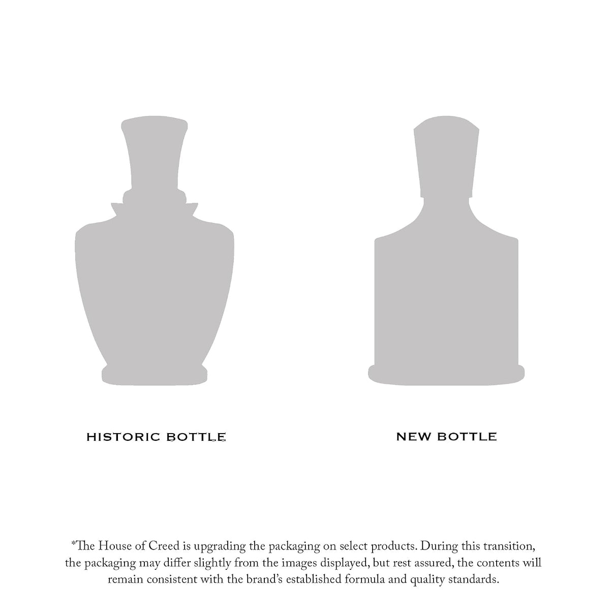 Creed Millésime Impérial – Luxury Perfume for Him & Her – Citrus, Marine & Woody Fragrance