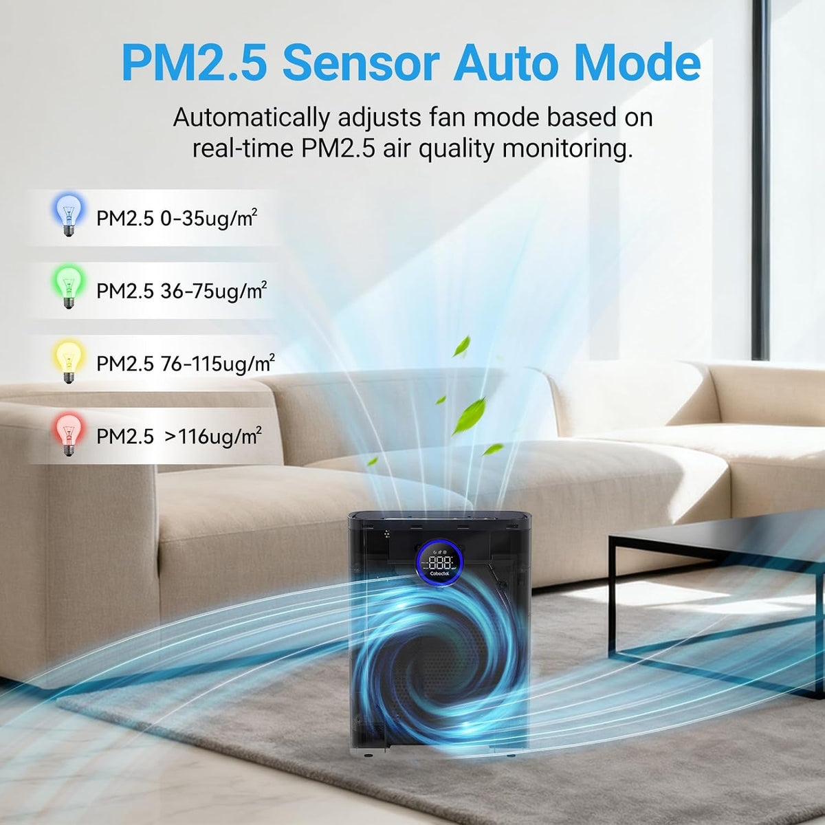 Air Purifiers for Home Large Room up to 2216 Ft², 3-In-1 Filter, Black