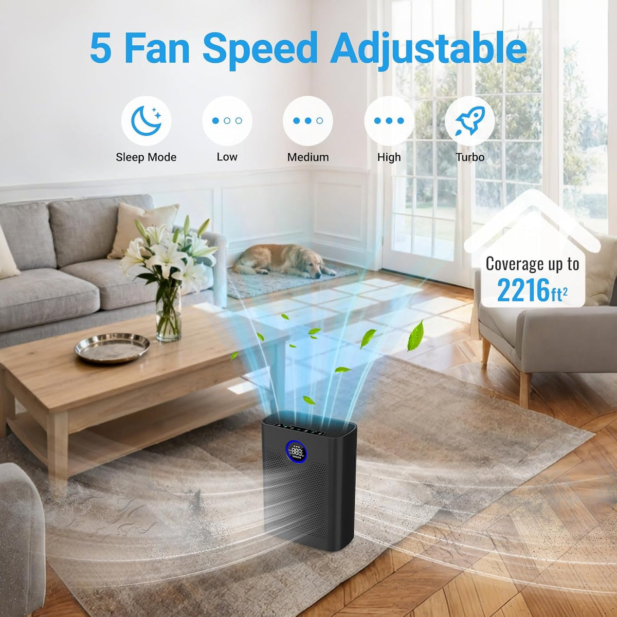 Air Purifiers for Home Large Room up to 2216 Ft², 3-In-1 Filter, Black