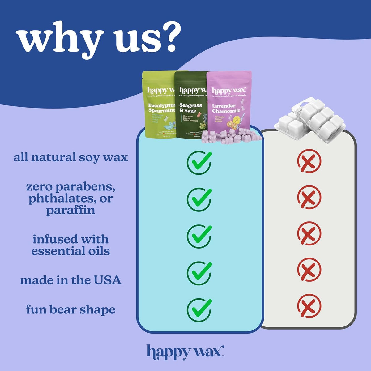 Fall Scented Soy Wax Melts 6Oz Variety Pack - Fall Mix