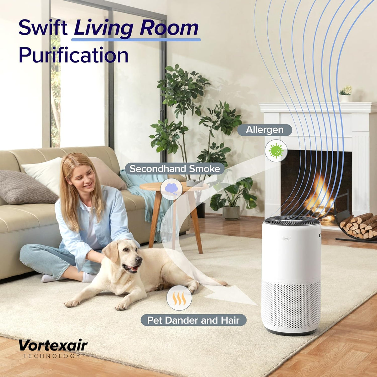 Smart Air Purifiers for Home Large Room up to 1733 Ft² Core 400S-P