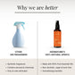 Orange Air Freshener Spray for Room, Linen & Pillow 100Ml by