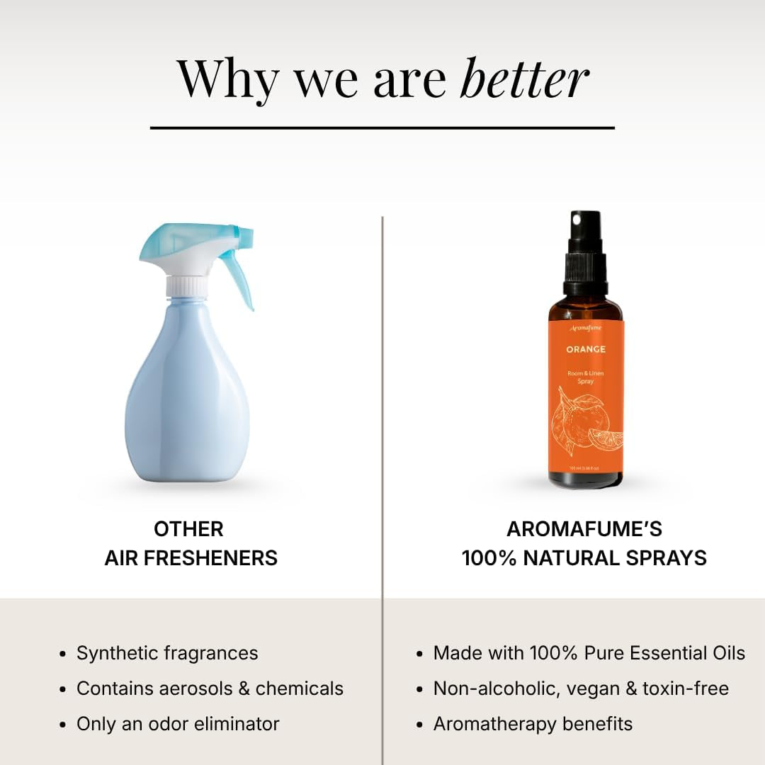 Orange Air Freshener Spray for Room, Linen & Pillow 100Ml by
