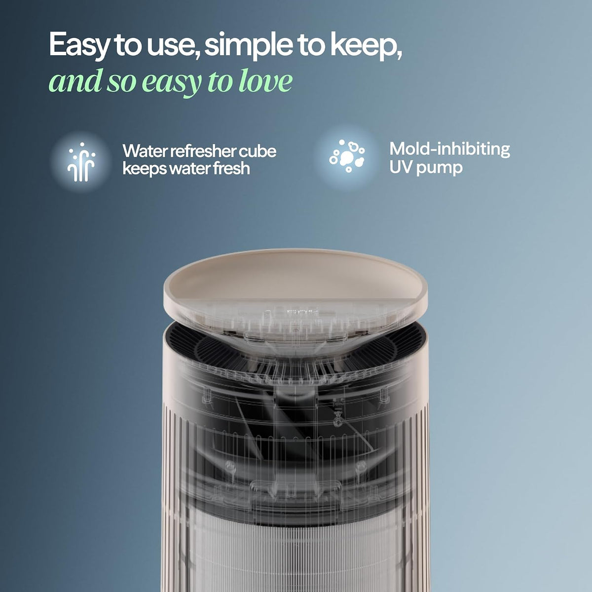 BLUEAIR Air Purifier + Humidifier for Homes up to 1,875 Ft², 2In1 Pro Dh5I
