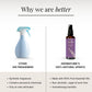 Lavender Air Freshener Spray for Room, Linen & Pillow 100Ml by