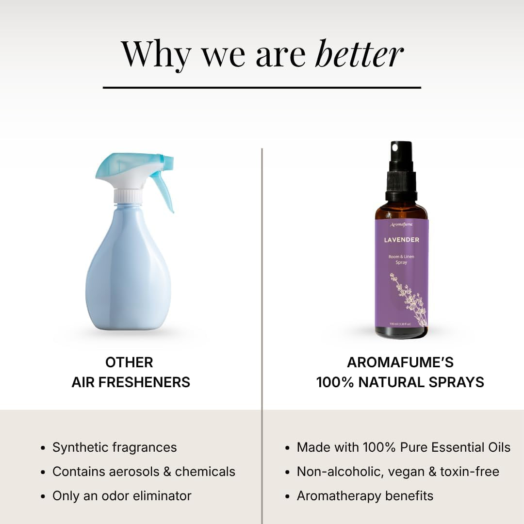 Lavender Air Freshener Spray for Room, Linen & Pillow 100Ml by