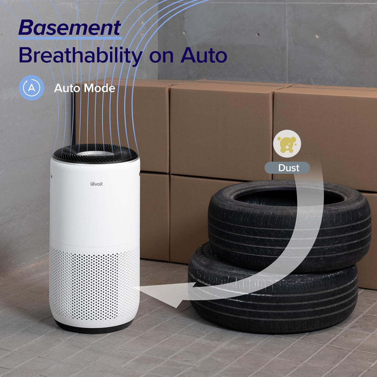 Smart Air Purifiers for Home Large Room up to 1733 Ft² Core 400S-P