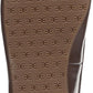 Sam Edelman Women'S Alie Ballet Flats
