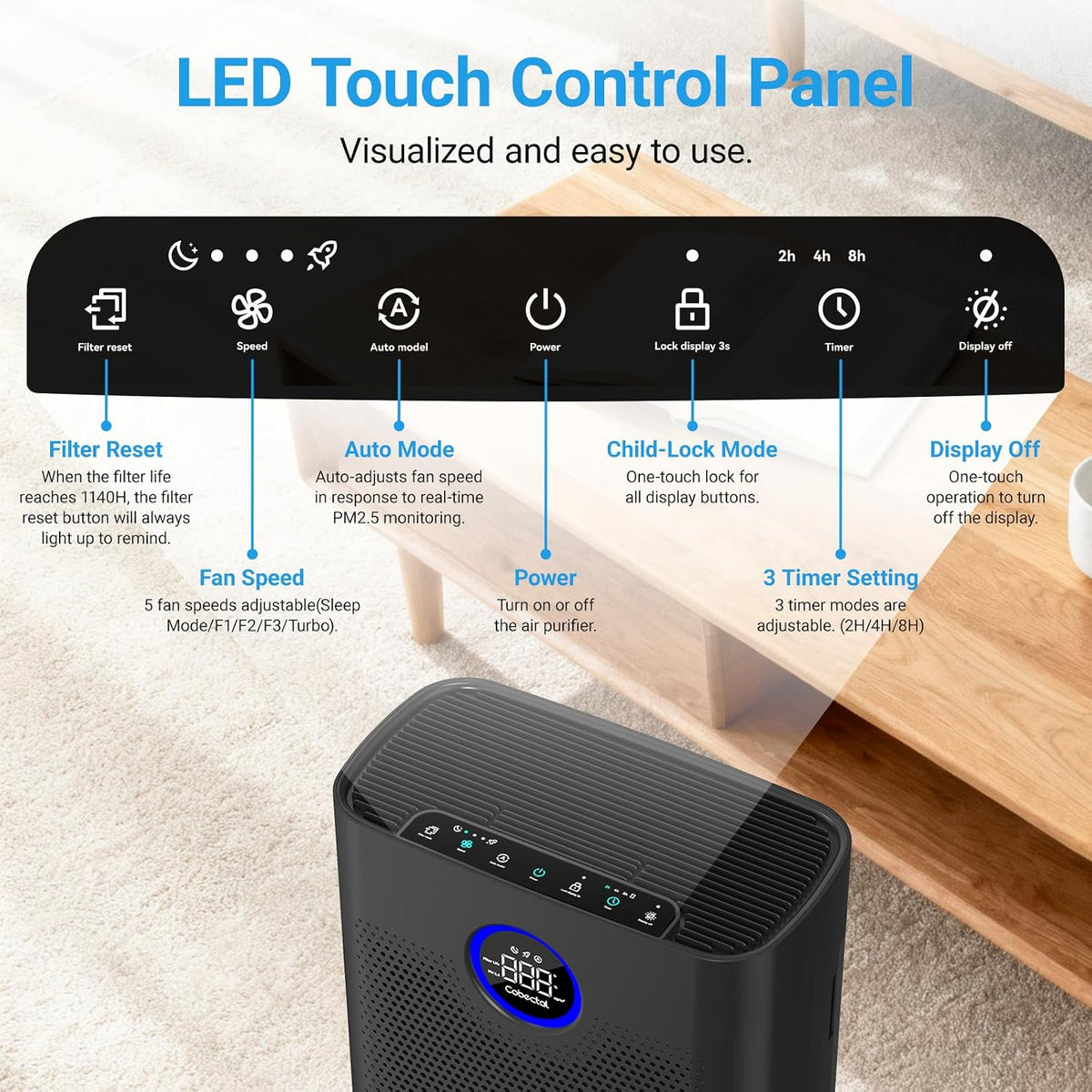 Air Purifiers for Home Large Room up to 2216 Ft², 3-In-1 Filter, Black