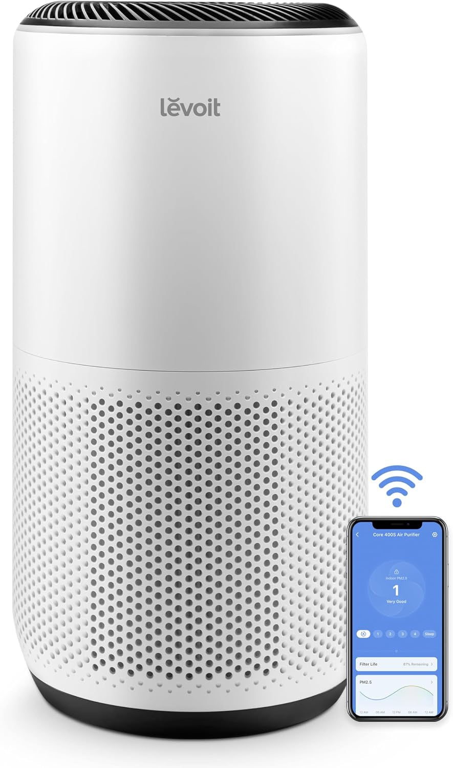 Smart Air Purifiers for Home Large Room up to 1733 Ft² Core 400S-P