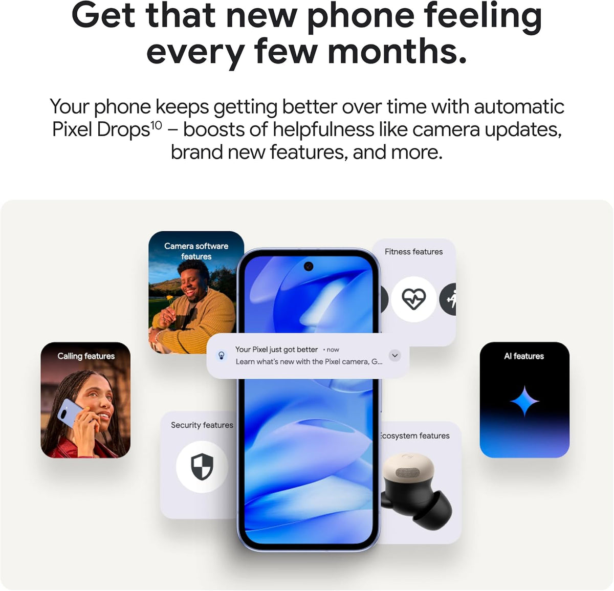Google Pixel 9A with Gemini - Unlocked Android Smartphone with Incredible Camera and AI Photo Editing, All-Day Battery, and Powerful Security - Iris - 128 GB