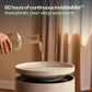 BLUEAIR Air Purifier + Humidifier for Homes up to 1,875 Ft², 2In1 Pro Dh5I