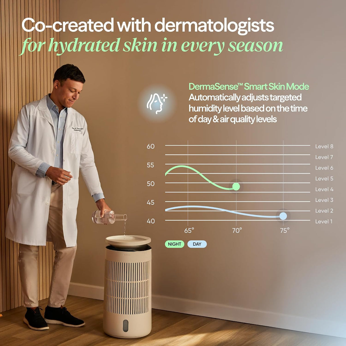 BLUEAIR Air Purifier + Humidifier for Homes up to 1,875 Ft², 2In1 Pro Dh5I