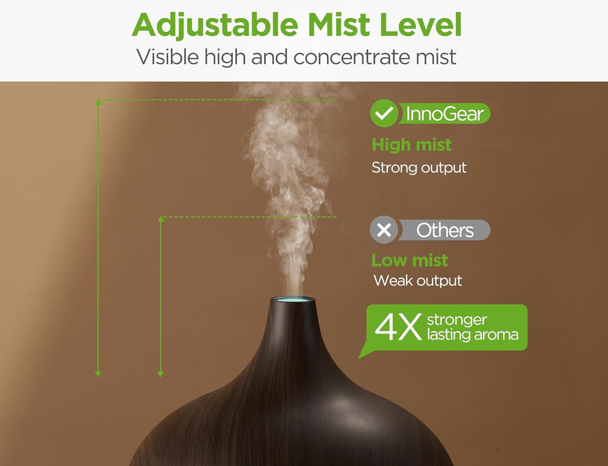 400Ml Aromatherapy Essential Oil Diffuser 10 Oils Gift Set, Dark