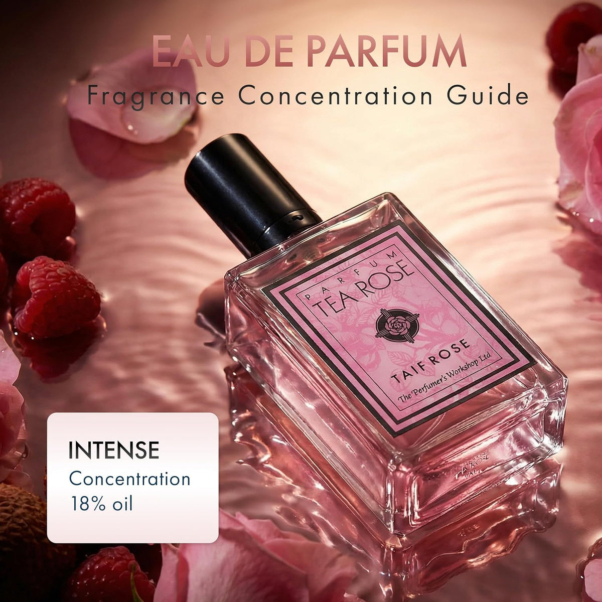 Perfumer'S Workshop Taif Rose Eau De Parfum Spray, 3.4 Fl Oz