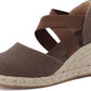 Chica Espadrille Wedge Sandals for Women Slip on Closed Toe Women Shoes with Elastic Straps and Stylish Everyday Comfort