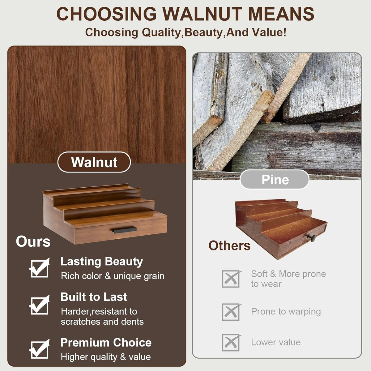 Walnut Wood Cologne Organizer for Men 3 Tier Cologne Stand,Wooden Cologne Holder