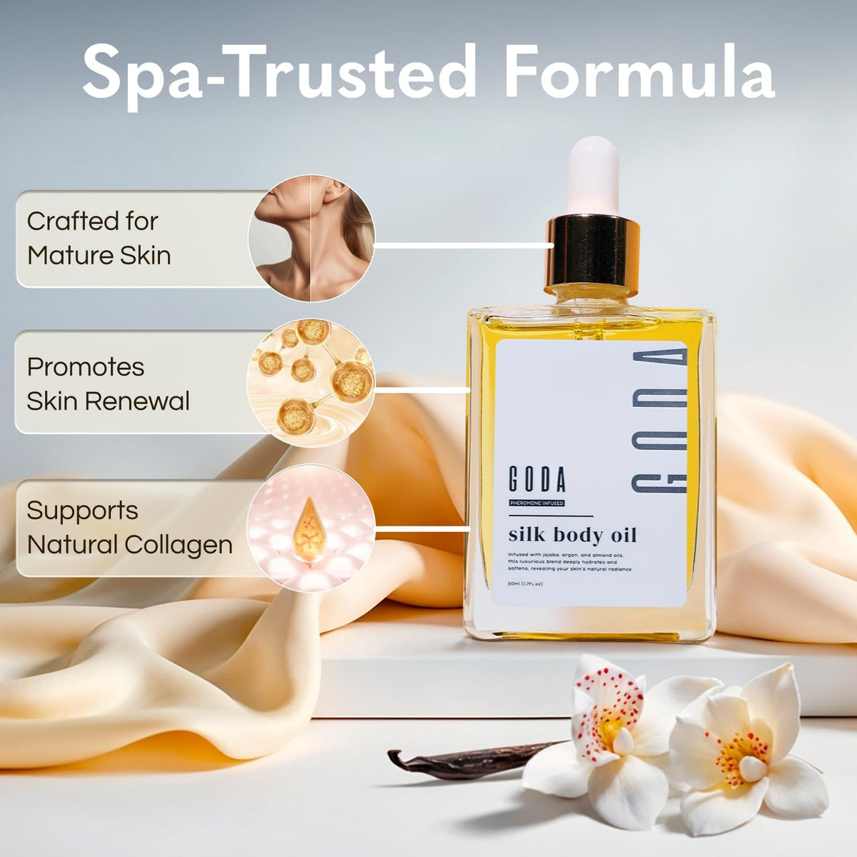 Silk Body Oil Women - Firming anti Aging Moisturizing Formula, Crepey Skin Hydrating after Shower, Scented Organic Blend Premium Skincare