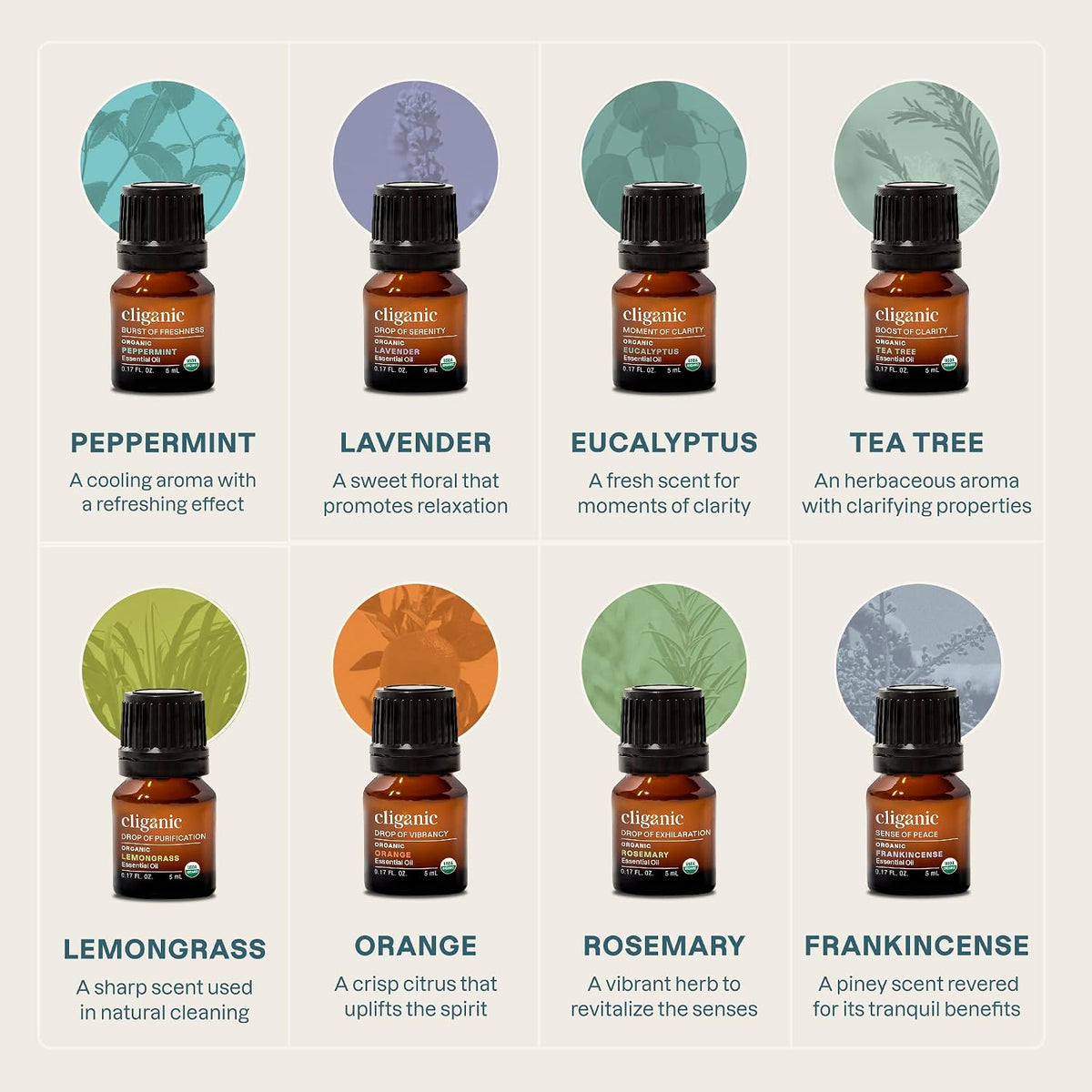 Organic Essential Oils Set for Home Diffuser, 100% Pure, Top 8