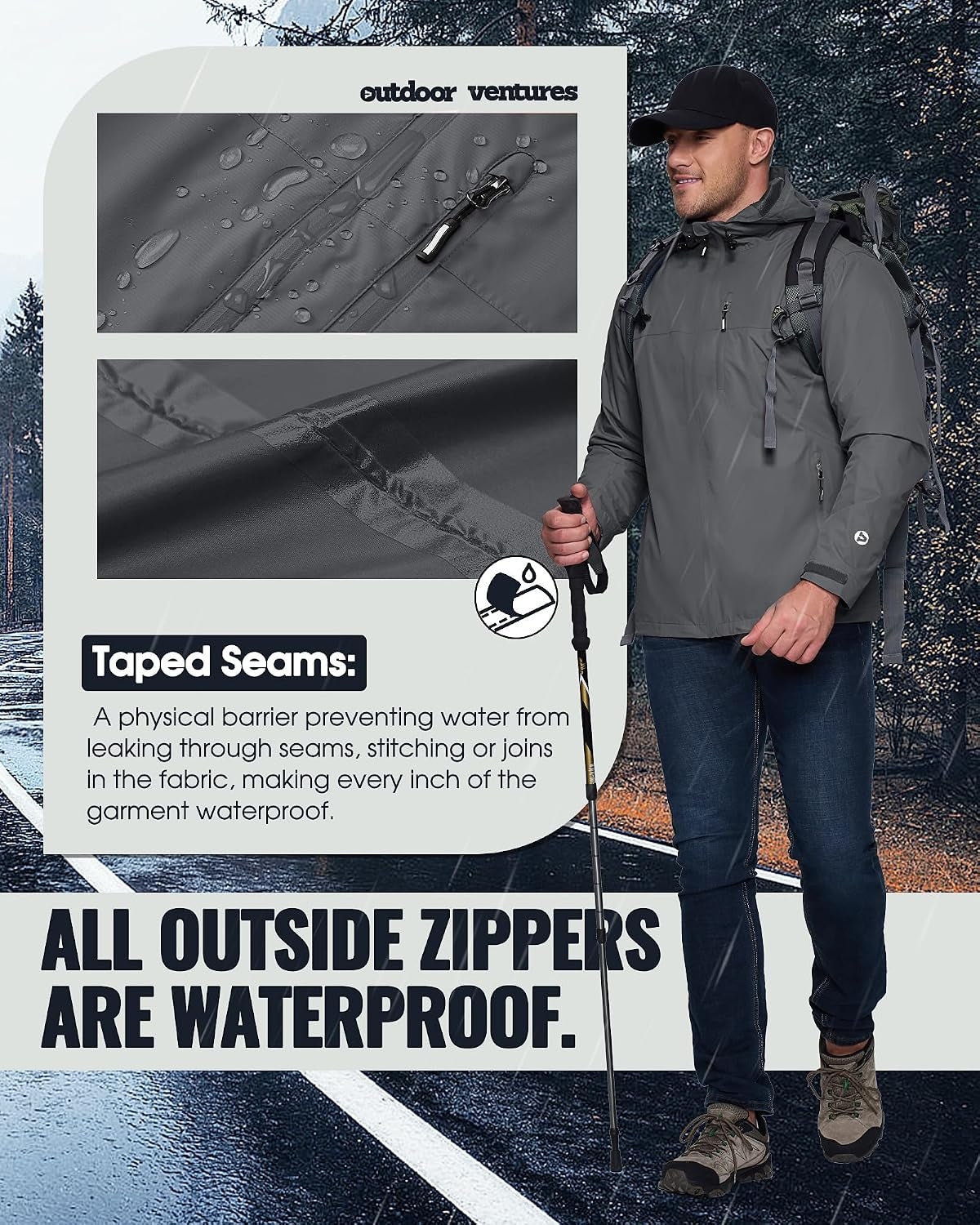 Men'S Packable Rain Jacket Waterproof Lightweight Raincoat