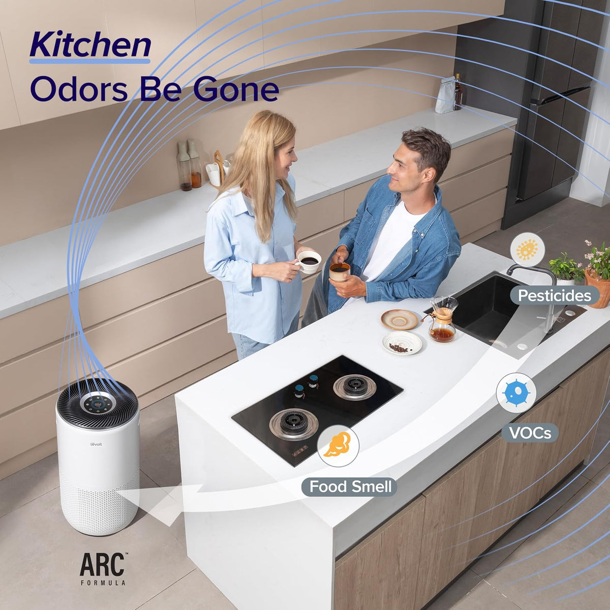 Smart Air Purifiers for Home Large Room up to 1733 Ft² Core 400S-P