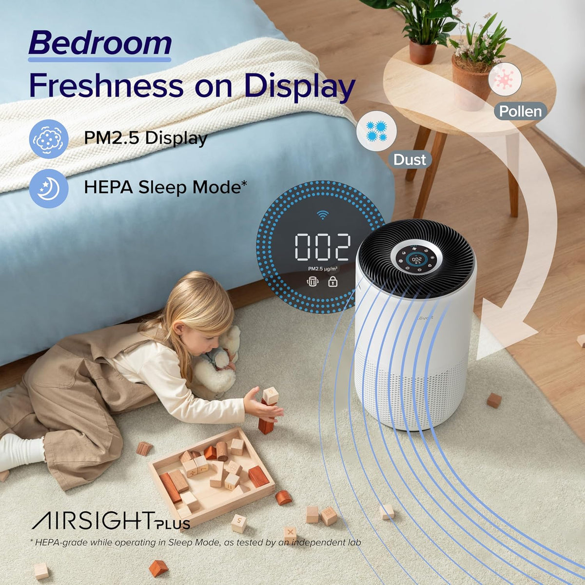 Smart Air Purifiers for Home Large Room up to 1733 Ft² Core 400S-P